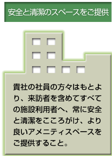 安全と清潔のスペースをご提供 貴社の社員の方々はもとより、来訪者を含めてすべての施設利用者へ、常に安全と清潔をこころがけ、より良いアメニティスペースをご提供すること。