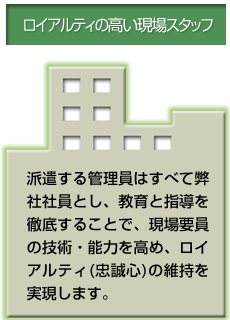 ロイアルティの高い現場スタッフ 派遣する管理員はすべて弊社社員とし、教育と指導を徹底することで、現場要員の技術・能力を高め、ロイアルティ(忠誠心)の維持を実現します。