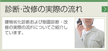 診断・改修の実際の流れ 建物劣化診断および耐震診断・改修の実際の流れについてご紹介しています。